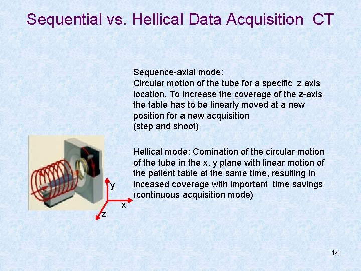 Sequential vs. Hellical Data Acquisition CT Sequence-axial mode: Circular motion of the tube for