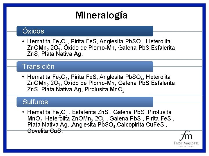 Mineralogía Óxidos • Hematita Fe 2 O 3, Pirita Fe. S, Anglesita Pb. SO