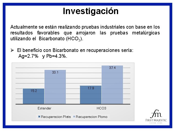 Investigación Actualmente se están realizando pruebas industriales con base en los resultados favorables que