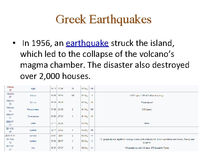Greek Earthquakes • In 1956, an earthquake struck the island, which led to the