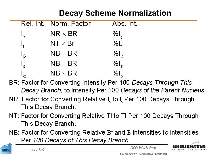 Decay Scheme Normalization Rel. Int. Ig It Ib Ie Ia Norm. Factor NR BR