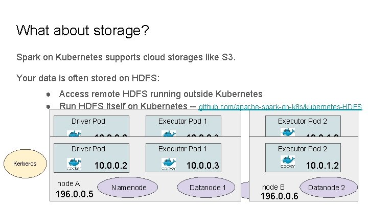 What about storage? Spark on Kubernetes supports cloud storages like S 3. Your data