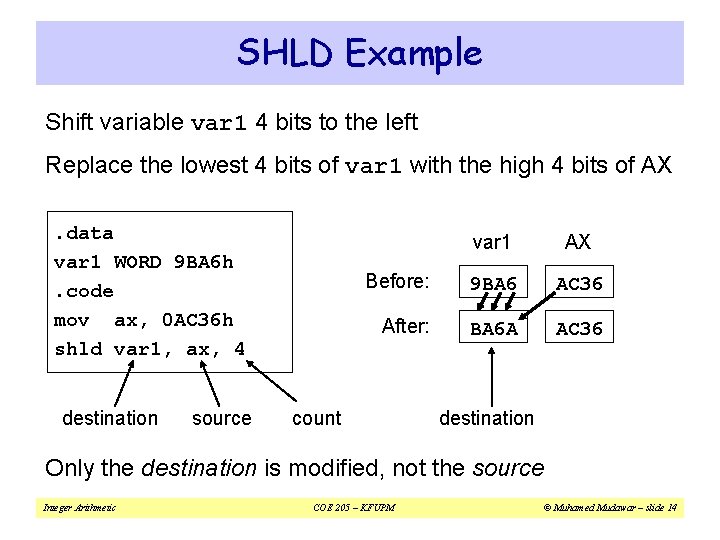 SHLD Example Shift variable var 1 4 bits to the left Replace the lowest