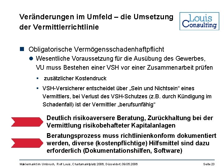 Veränderungen im Umfeld – die Umsetzung der Vermittlerrichtlinie n Obligatorische Vermögensschadenhaftpflicht l Wesentliche Voraussetzung