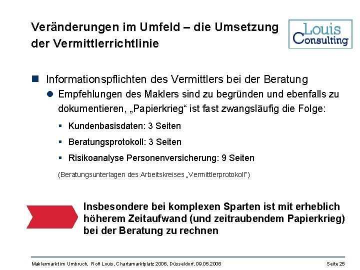 Veränderungen im Umfeld – die Umsetzung der Vermittlerrichtlinie n Informationspflichten des Vermittlers bei der