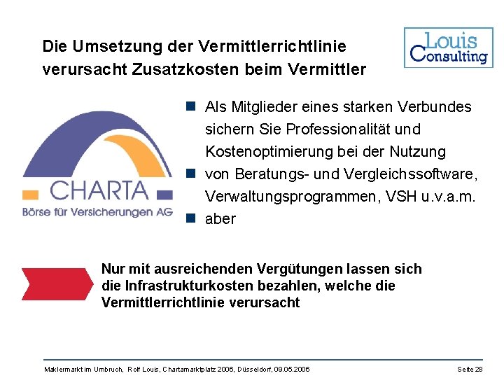 Die Umsetzung der Vermittlerrichtlinie verursacht Zusatzkosten beim Vermittler n Als Mitglieder eines starken Verbundes