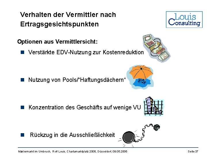 Verhalten der Vermittler nach Ertragsgesichtspunkten Optionen aus Vermittlersicht: n Verstärkte EDV-Nutzung zur Kostenreduktion n