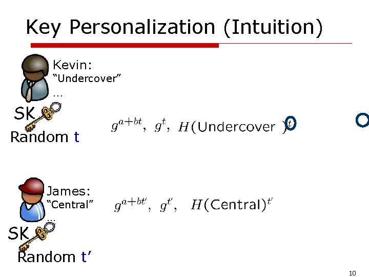 Key Personalization (Intuition) Kevin: “Undercover” … SK Random t James: “Central” SK … Random