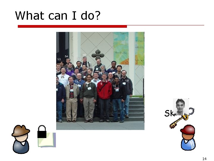 What can I do? SK 14 