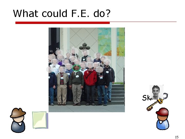 What could F. E. do? SK 15 