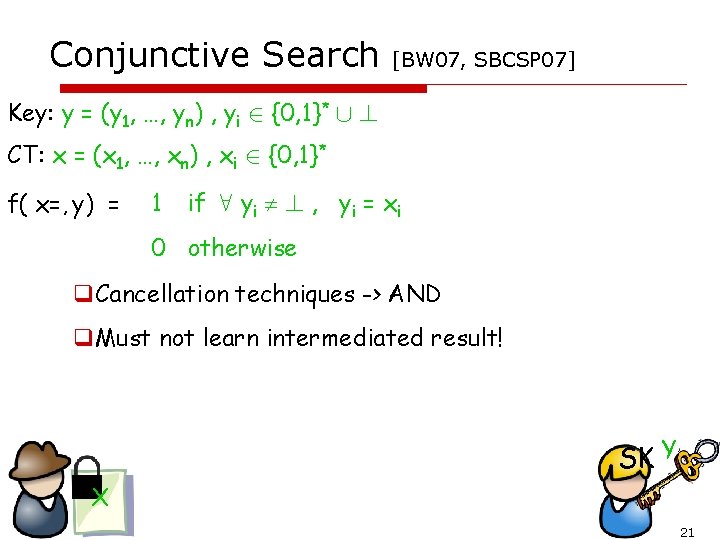 Conjunctive Search [BW 07, SBCSP 07] Key: y = (y 1, …, yn) ,