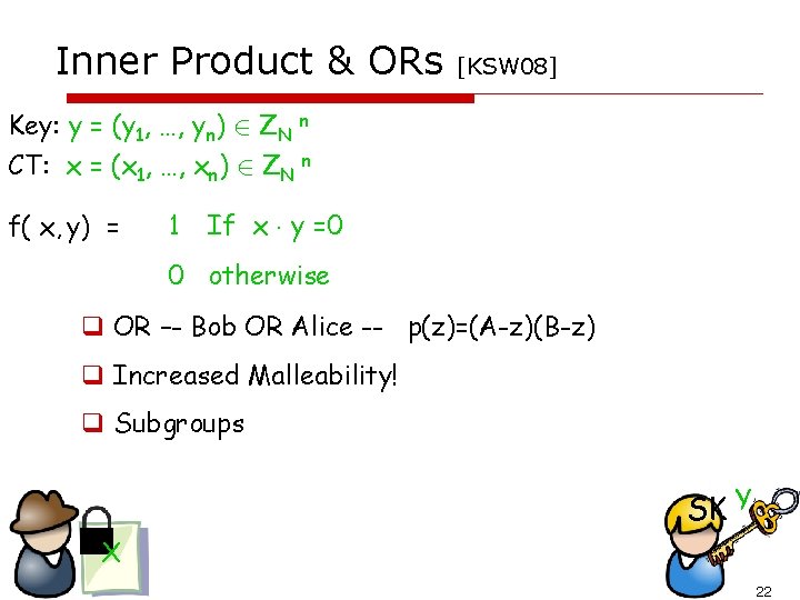 Inner Product & ORs [KSW 08] Key: y = (y 1, …, yn) 2