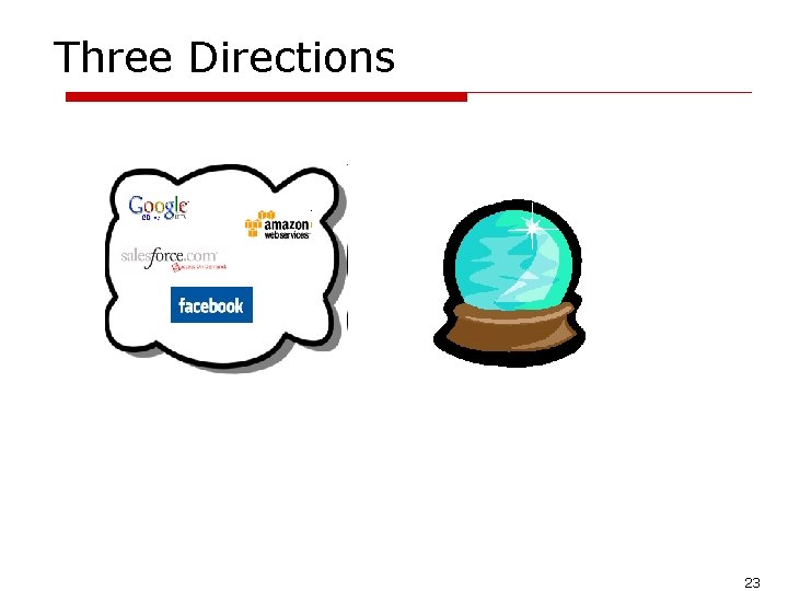 Three Directions 23 