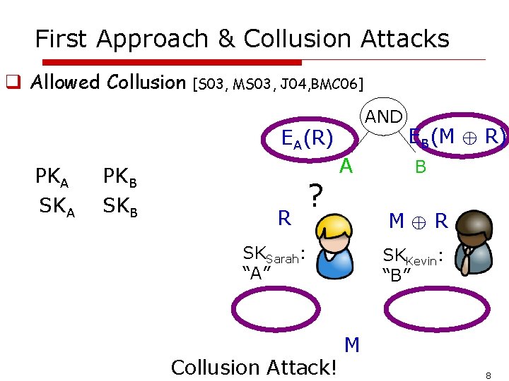 First Approach & Collusion Attacks q Allowed Collusion [S 03, MS 03, J 04,