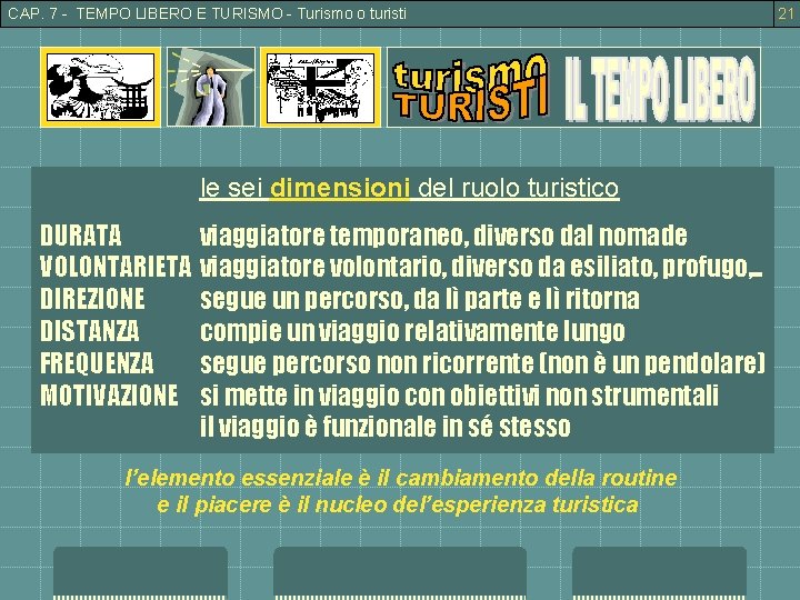 CAP. 7 - TEMPO LIBERO E TURISMO - Turismo o turisti le sei dimensioni