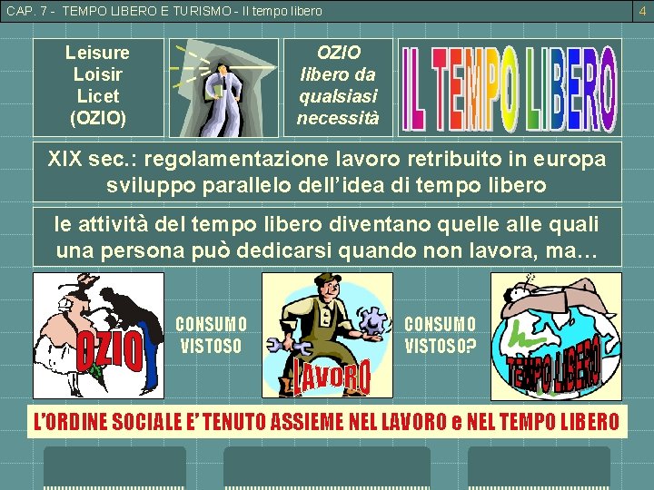 CAP. 7 - TEMPO LIBERO E TURISMO - Il tempo libero Leisure Loisir Licet