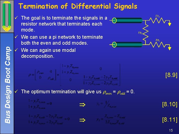 Bus Design Boot Camp Termination of Differential Signals ü The goal is to terminate