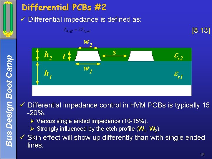 Differential PCBs #2 ü Differential impedance is defined as: Bus Design Boot Camp [8.