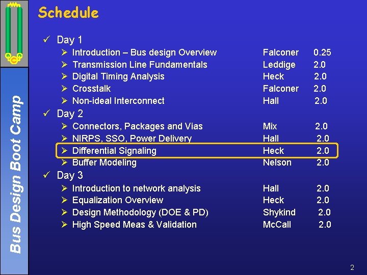 Schedule Bus Design Boot Camp ü Day 1 Ø Ø Ø Introduction – Bus