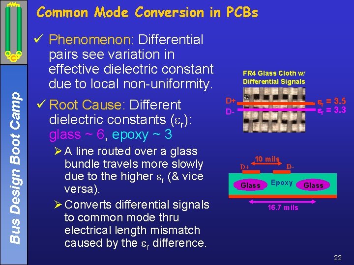 Bus Design Boot Camp Common Mode Conversion in PCBs ü Phenomenon: Differential Phenomenon: pairs