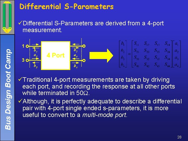 Differential S-Parameters Bus Design Boot Camp üDifferential S-Parameters are derived from a 4 -port