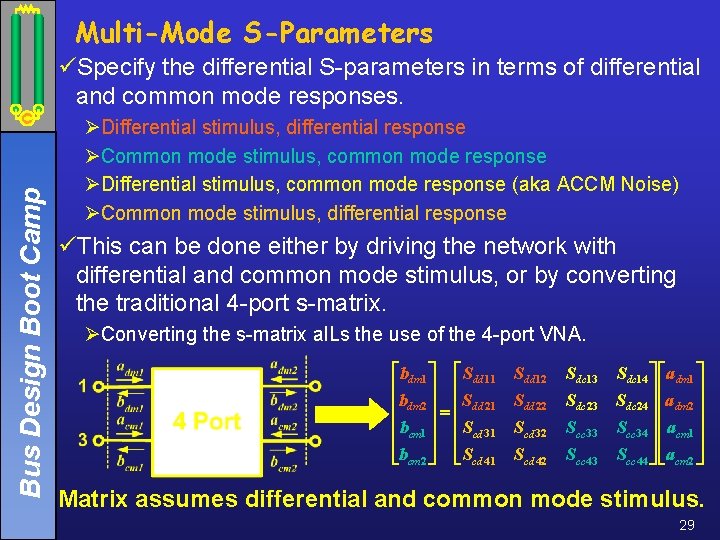 Multi-Mode S-Parameters Bus Design Boot Camp üSpecify the differential S-parameters in terms of differential