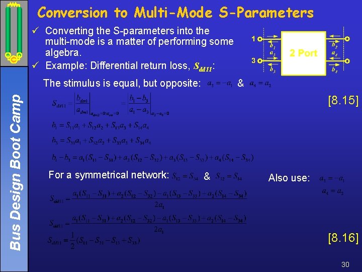 Conversion to Multi-Mode S-Parameters ü Converting the S-parameters into the multi-mode is a matter