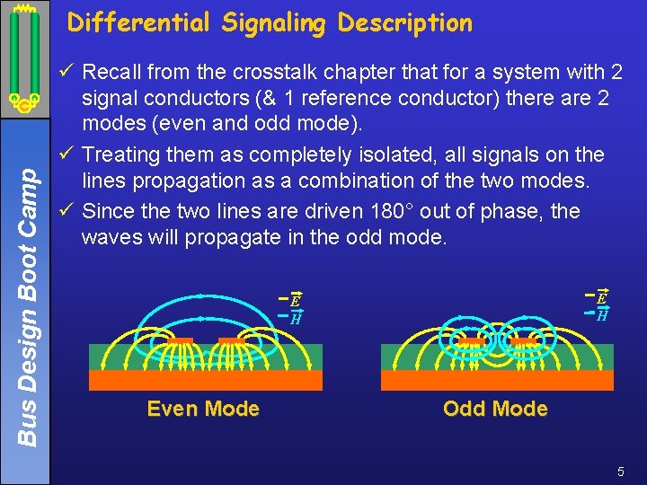 Bus Design Boot Camp Differential Signaling Description ü Recall from the crosstalk chapter that