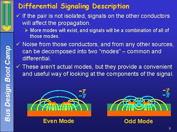 Differential Signaling Description ü If the pair is not isolated, signals on the other