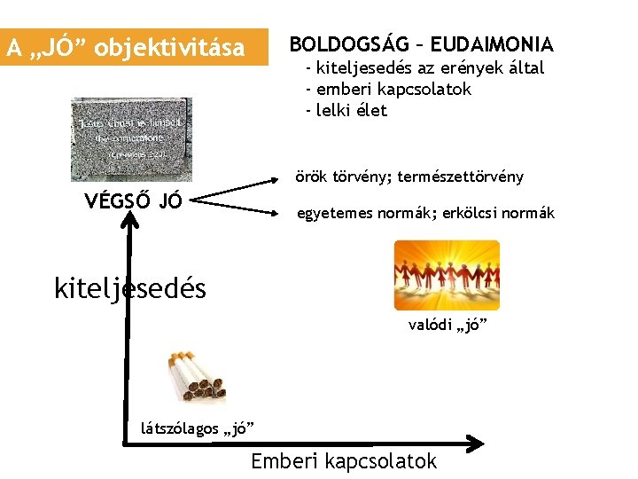 BOLDOGSÁG – EUDAIMONIA A „JÓ” objektivitása - kiteljesedés az erények által - emberi kapcsolatok