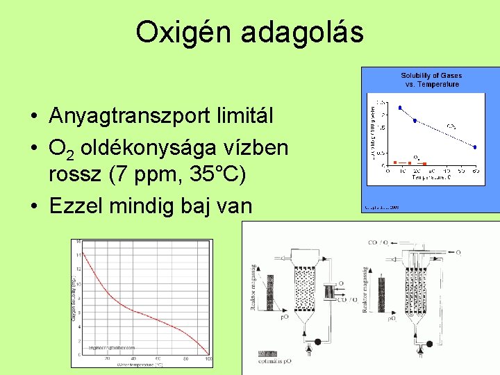 Oxigén adagolás • Anyagtranszport limitál • O 2 oldékonysága vízben rossz (7 ppm, 35°C)