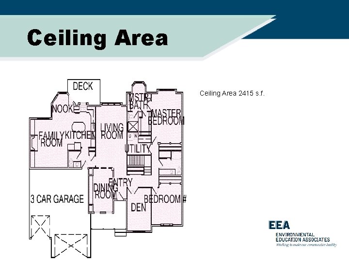 Ceiling Area 2415 s. f. 