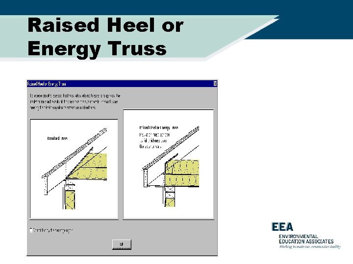 Raised Heel or Energy Truss 