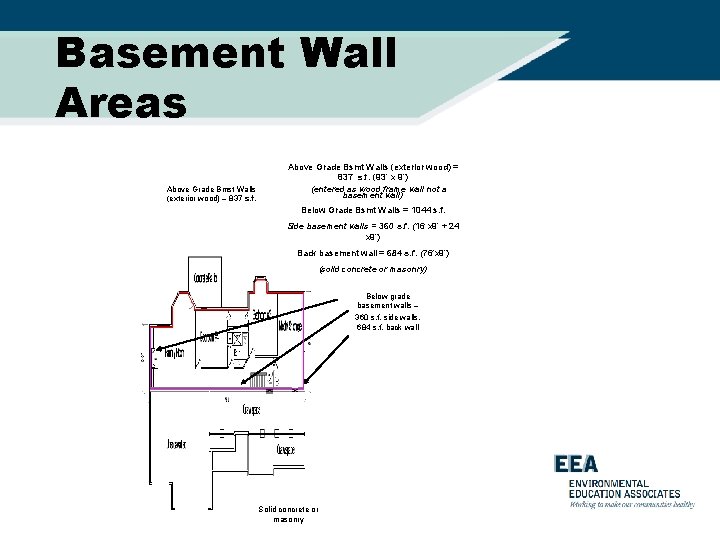 Basement Wall Areas Above Grade Bmst Walls (exterior wood) – 837 s. f. Above
