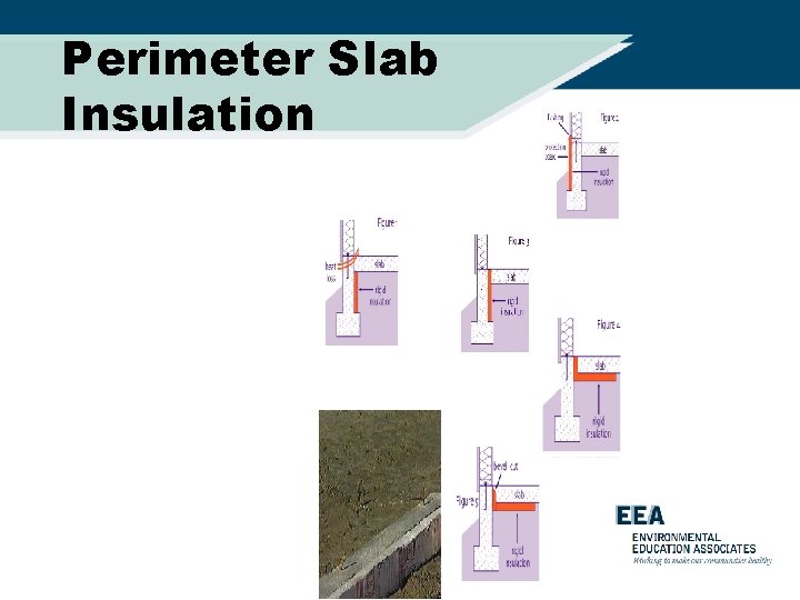 Perimeter Slab Insulation 