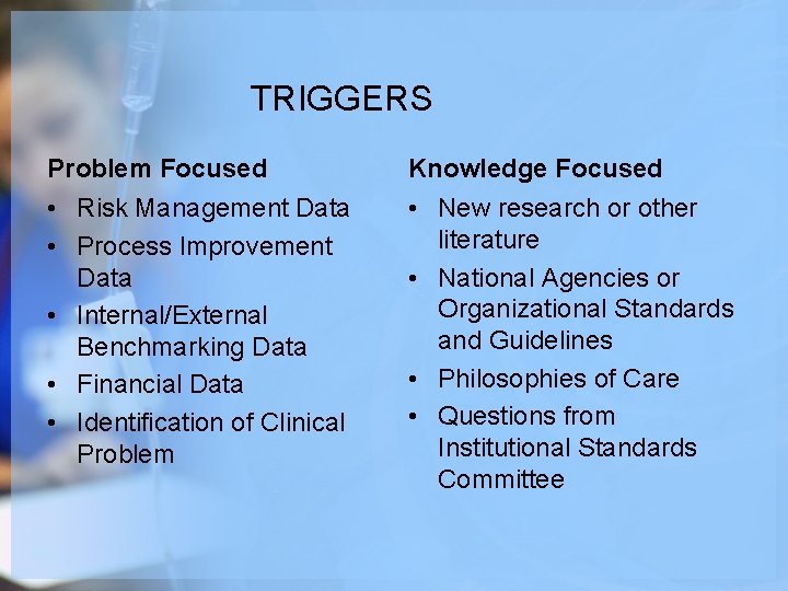 TRIGGERS Problem Focused Knowledge Focused • Risk Management Data • Process Improvement Data •