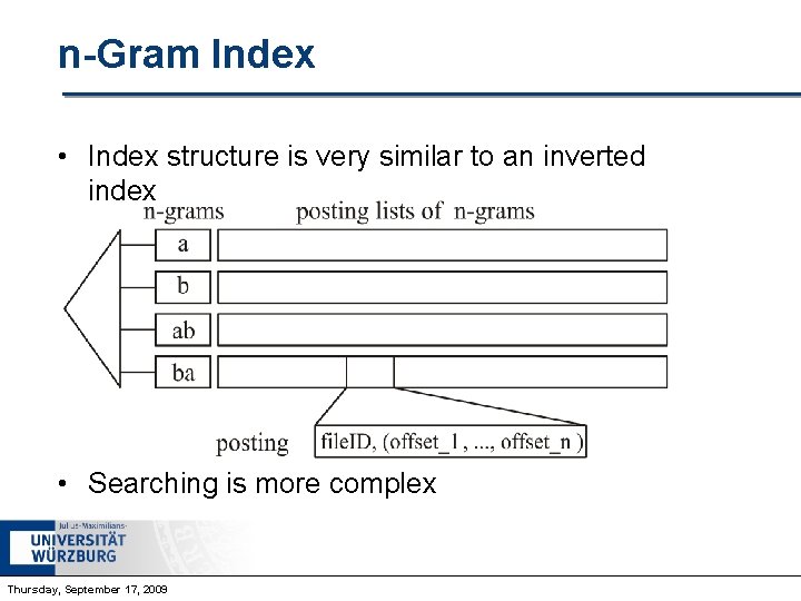 n-Gram Index • Index structure is very similar to an inverted index • Searching