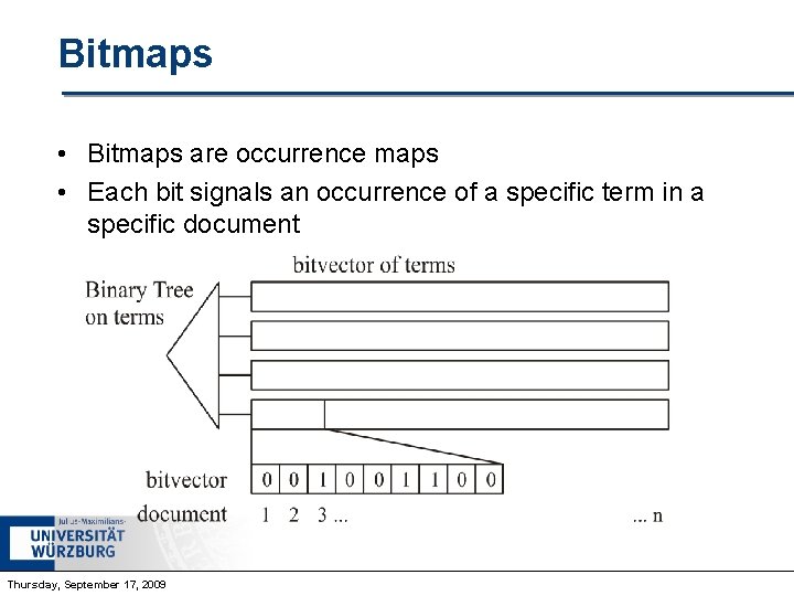Bitmaps • Bitmaps are occurrence maps • Each bit signals an occurrence of a