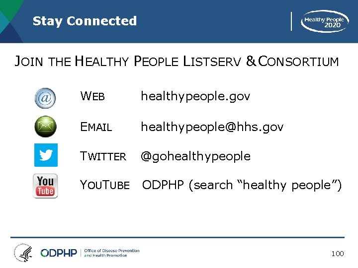 Stay Connected JOIN THE HEALTHY PEOPLE LISTSERV & CONSORTIUM WEB healthypeople. gov EMAIL healthypeople@hhs.