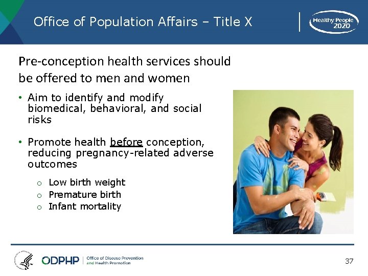 Office of Population Affairs – Title X Pre-conception health services should be offered to