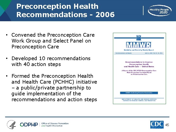 Preconception Health Recommendations - 2006 • Convened the Preconception Care Work Group and Select