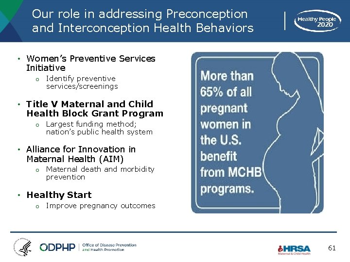 Our role in addressing Preconception and Interconception Health Behaviors • Women’s Preventive Services Initiative