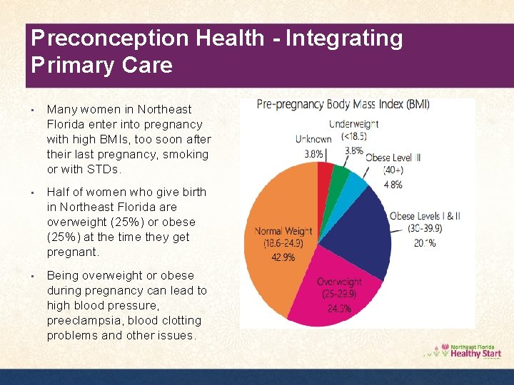 Preconception Health - Integrating Primary Care • Many women in Northeast Florida enter into