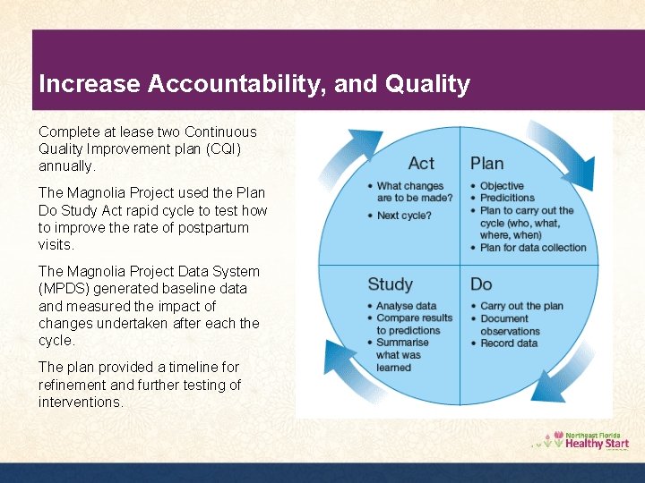 Increase Accountability, and Quality Complete at lease two Continuous Quality Improvement plan (CQI) annually.
