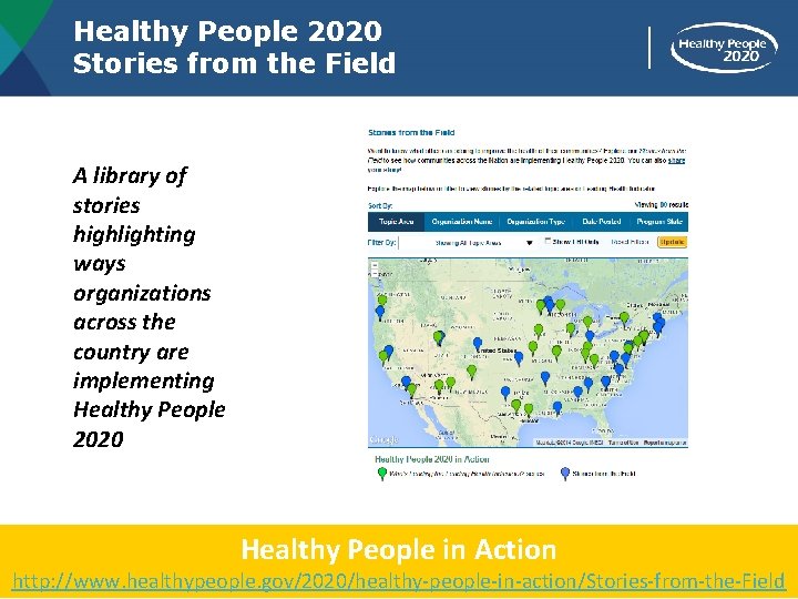 Healthy People 2020 Stories from the Field A library of stories highlighting ways organizations