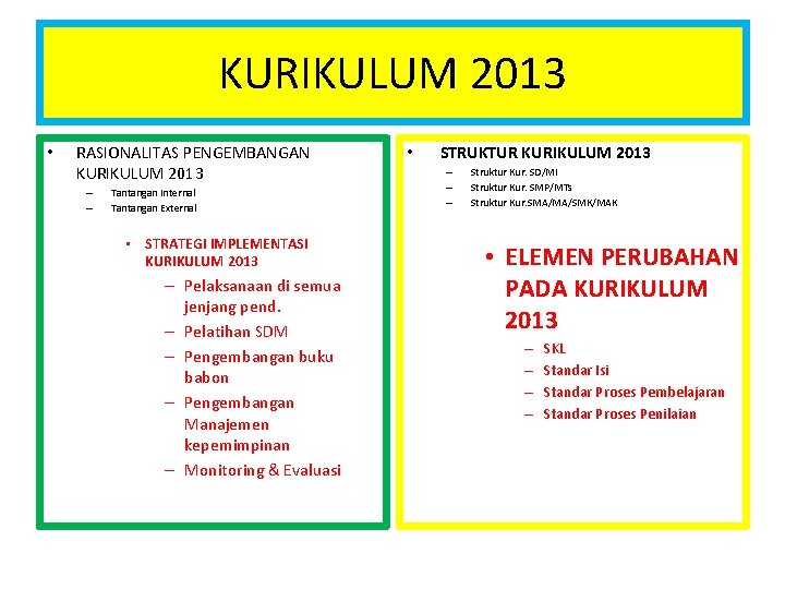 KURIKULUM 2013 • RASIONALITAS PENGEMBANGAN KURIKULUM 2013 – – Tantangan Internal Tantangan External •