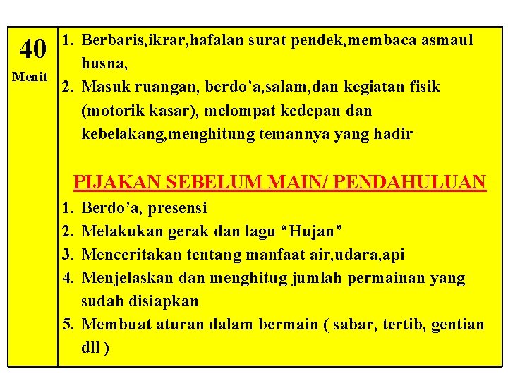 1. Berbaris, ikrar, hafalan surat pendek, membaca asmaul husna, Menit 2. Masuk ruangan, berdo’a,