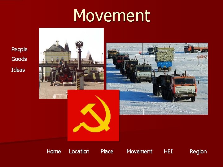 Movement People Goods Ideas Home Location Place Movement HEI Region 