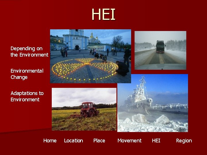 HEI Depending on the Environmental Change Adaptations to Environment Home Location Place Movement HEI