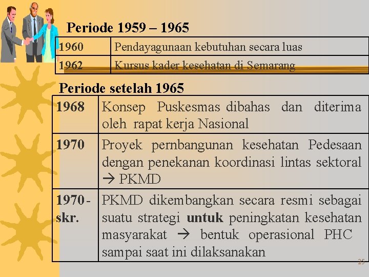 Periode 1959 – 1965 1960 1962 Pendayagunaan kebutuhan secara luas Kursus kader kesehatan di Periode 1959 – 1965 1960 1962 Pendayagunaan kebutuhan secara luas Kursus kader kesehatan di